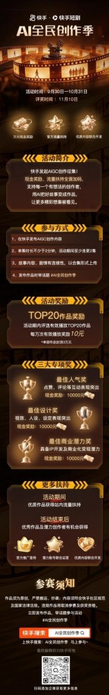 快手发起“AI全民创作季”征集创作 万次有效播放奖励10元